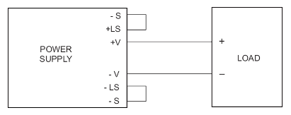 Power supply Schematic with ‘local sense’ jumpers installed